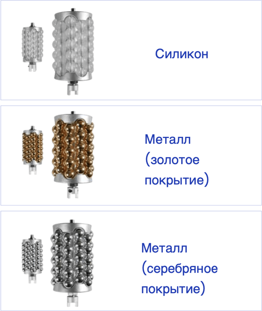 Аппарат виброкомпрессионного роликового массажа Lefis Slimspheres